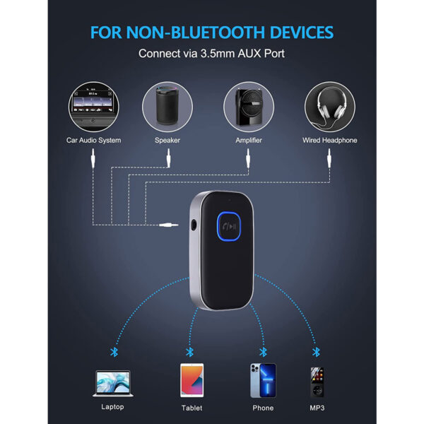 COMSOON Upgraded Bluetooth 5.0 Receiver for Car - Gambar 2