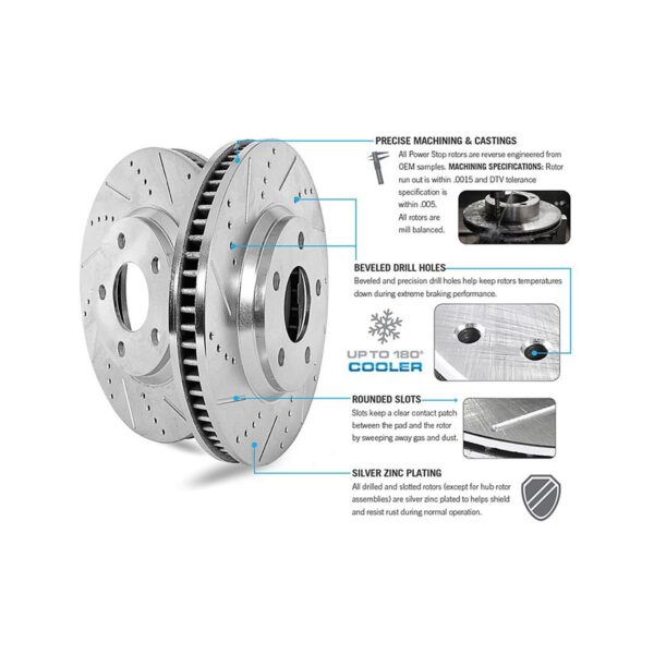 Power Stop® - Evolution Drilled and Slotted - Gambar 4