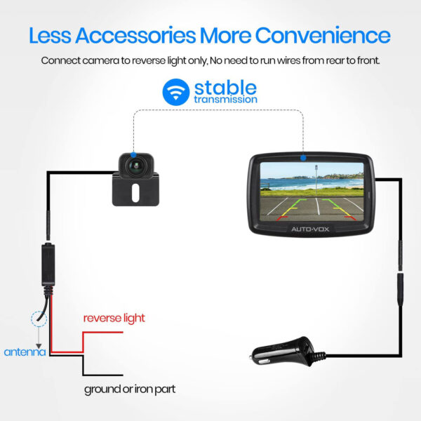 AUTO-VOX CS-2 Wireless Backup Camera Kit - Gambar 6